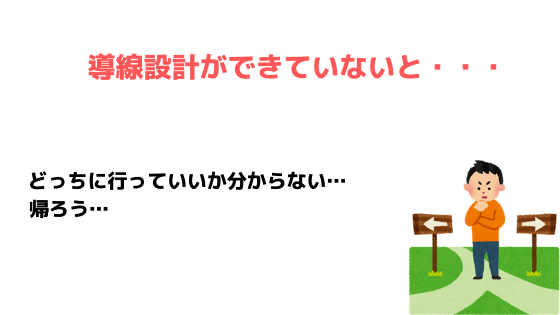 導線設計ができていないとの画像｜集客とマーケティングの失敗あるある