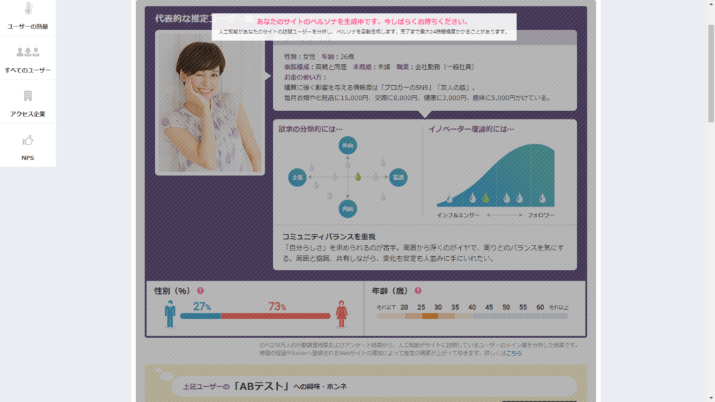 Juicer（ジューサー）の自動ペルソナ生成画面｜アインの集客マーケティングブログ