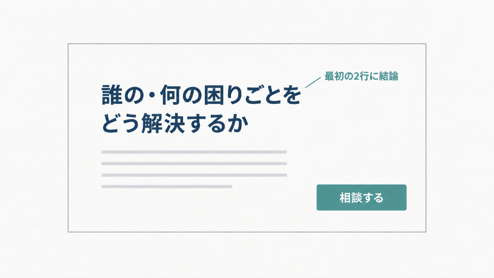 トップページの最初の2行に結論と困りごとを置くレイアウトの図