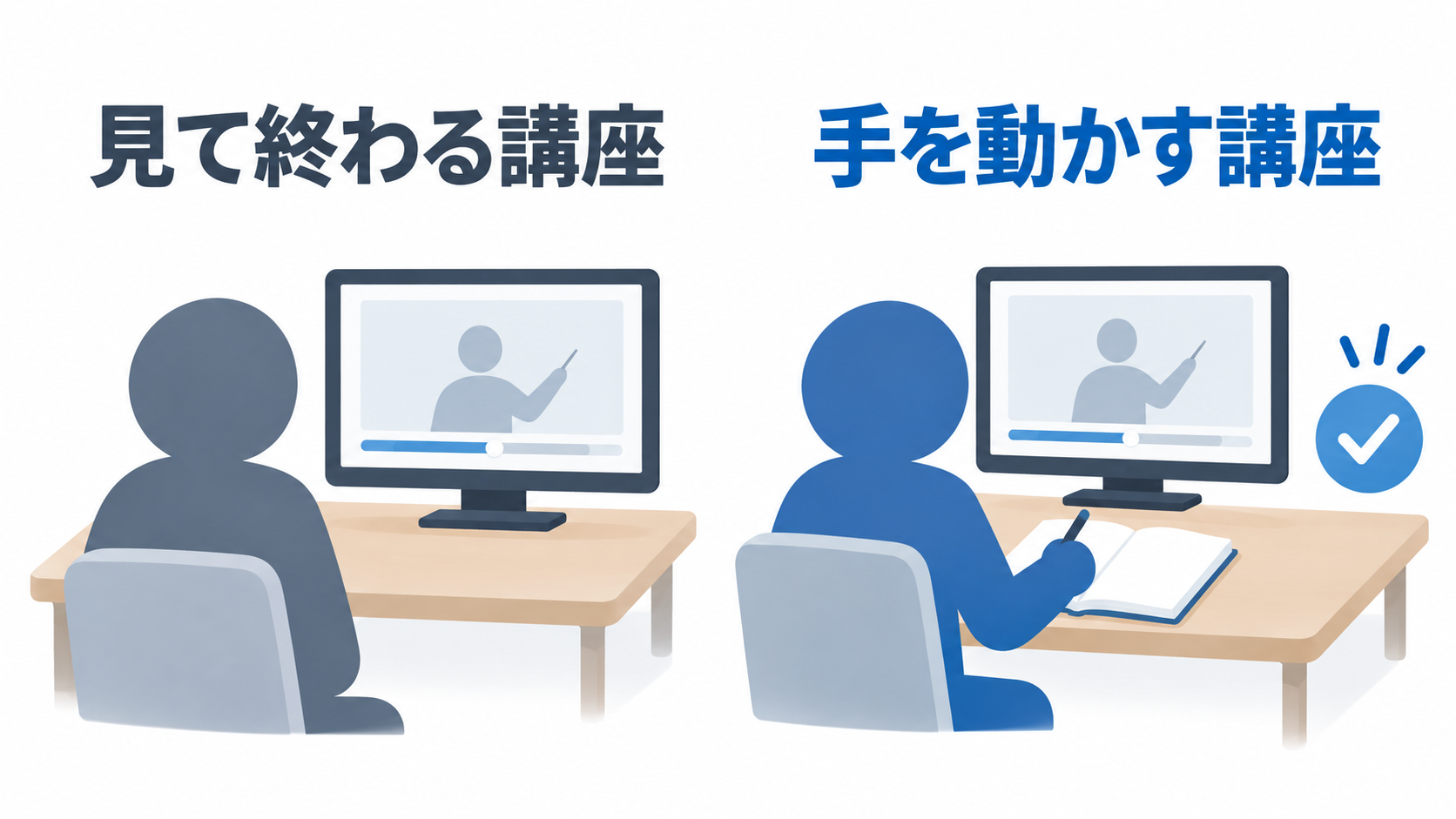 画面を眺めるだけの見て終わる講座と、ノートに書き込みながら進める手を動かす講座の比較