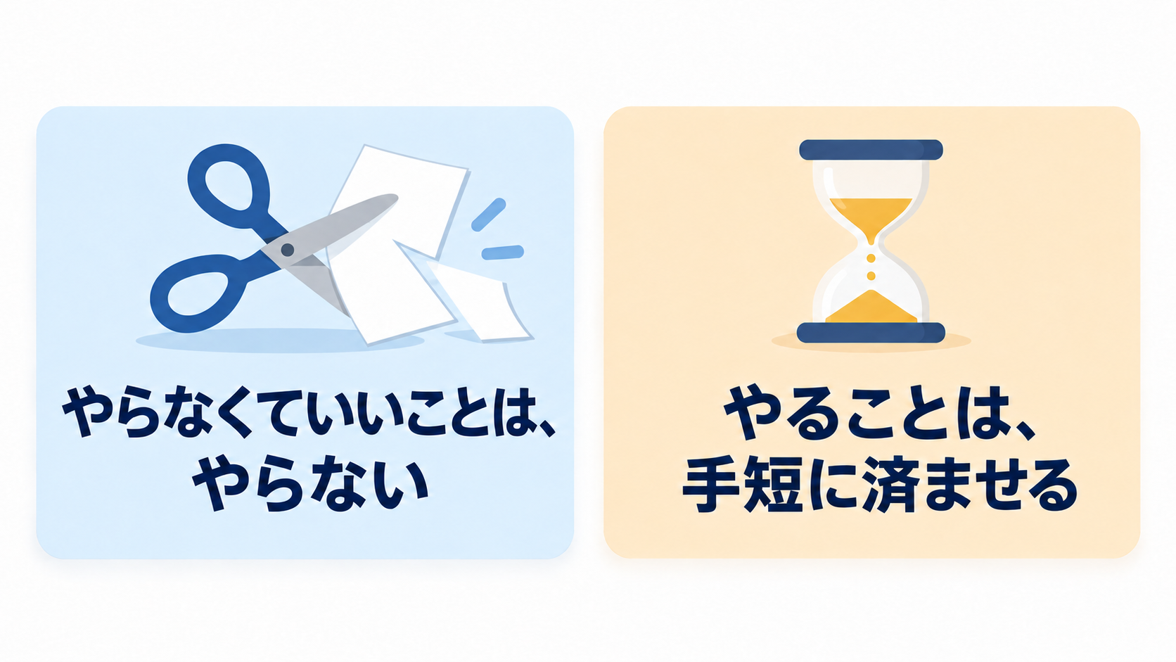 やらなくていいことはやらない、やることは手短に済ませる、の2つの決まりを並べた図